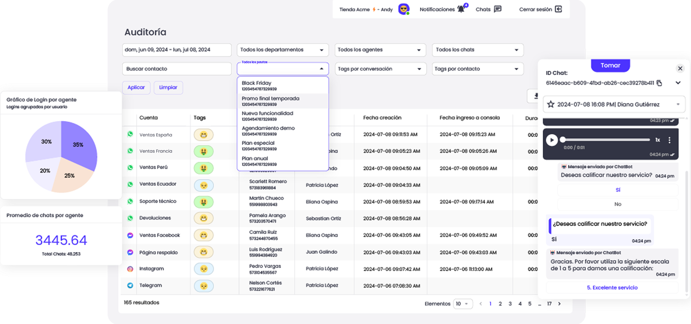 Funciones e Integraciones